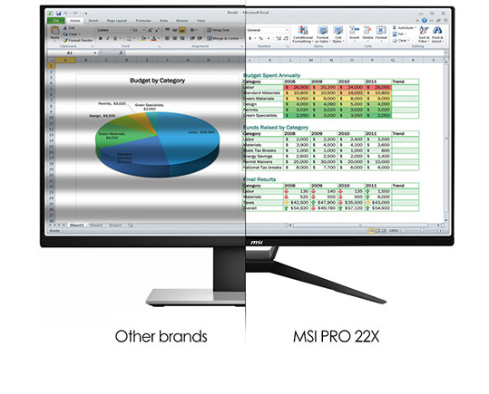 PRO 22XT Series All-in-One